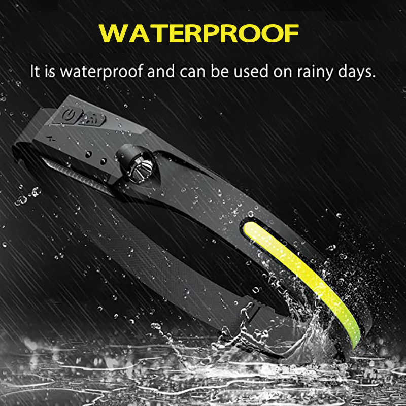 Best Rechargeable Headlamp for Outdoor Adventures