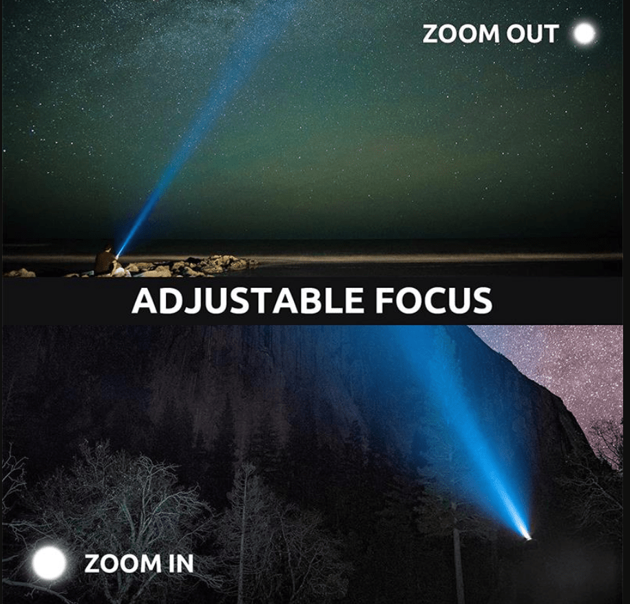 6 Top Features You Will Need in Waterproof Flashlight - Hokolite