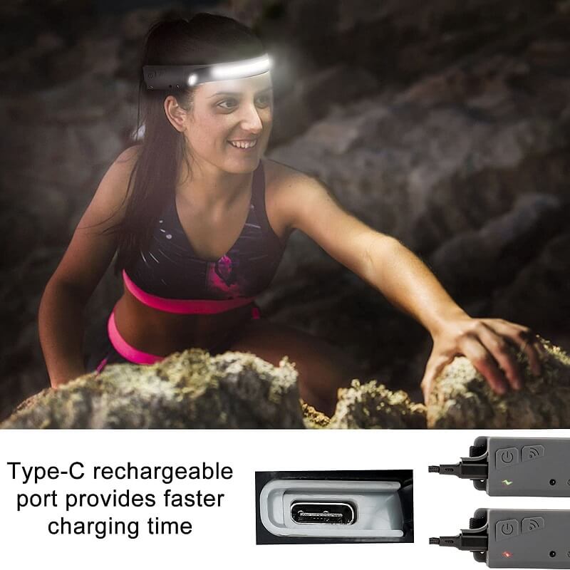 Rechargeable Headlamp Flashlight