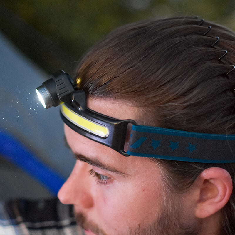 Rechargeable Headlamps