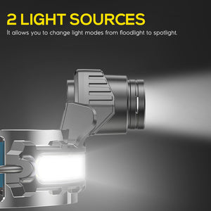 Hokolite-   2-light-sources-1300-lumens-230-wide-beam-headlamp Rechargeable Headlamp