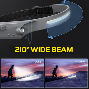 Hokolite-210_-wide-beam-wide-beam-headlamp-headlamp