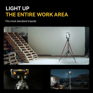 HOKOLITE 2500LM 360° Rotatable Magnetic Work Light&Power Bank - HOKOILN W1