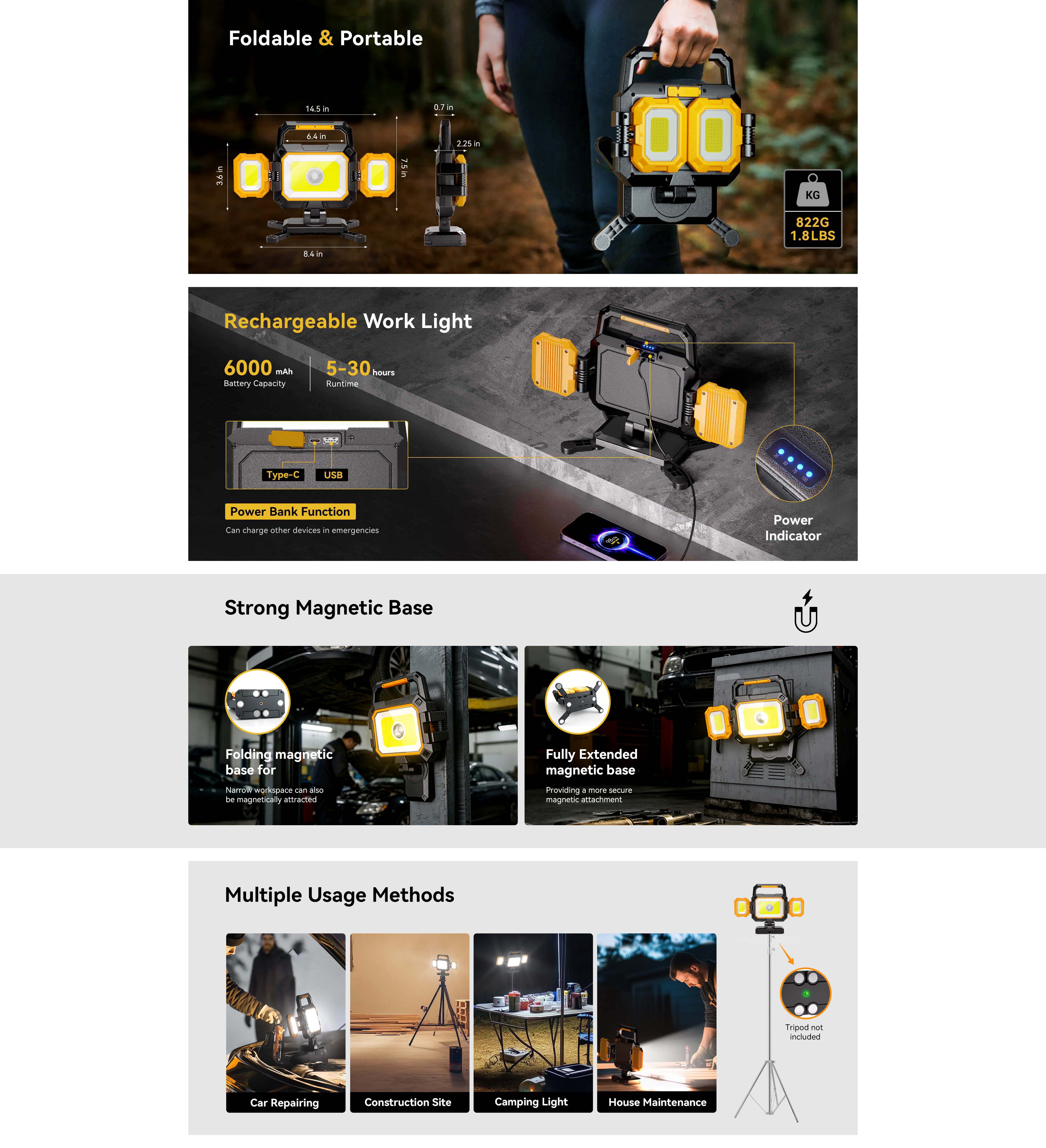 Hokolite Yonzi W5 delivers 4000 lumens with 3-in-1 versatility. Magnetic base, IPX4, USB-C. Perfect for garage and jobsite use.