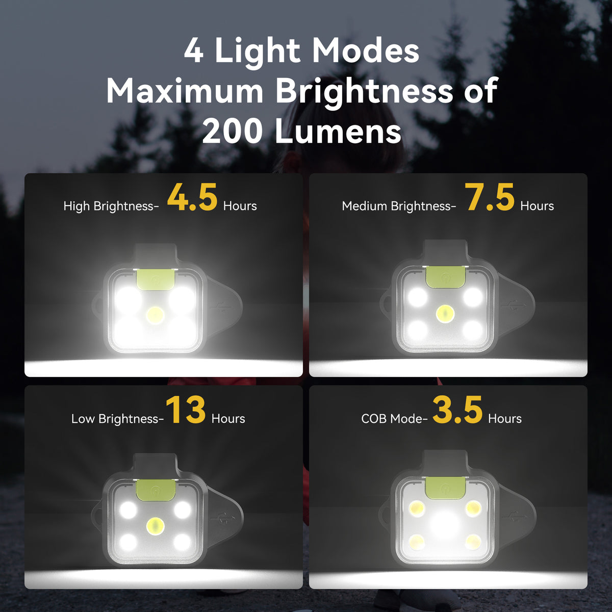 HOKOLITE 200 lumen rechargeable clip-on running lights for runners, lightweight wearable LED lights for night running