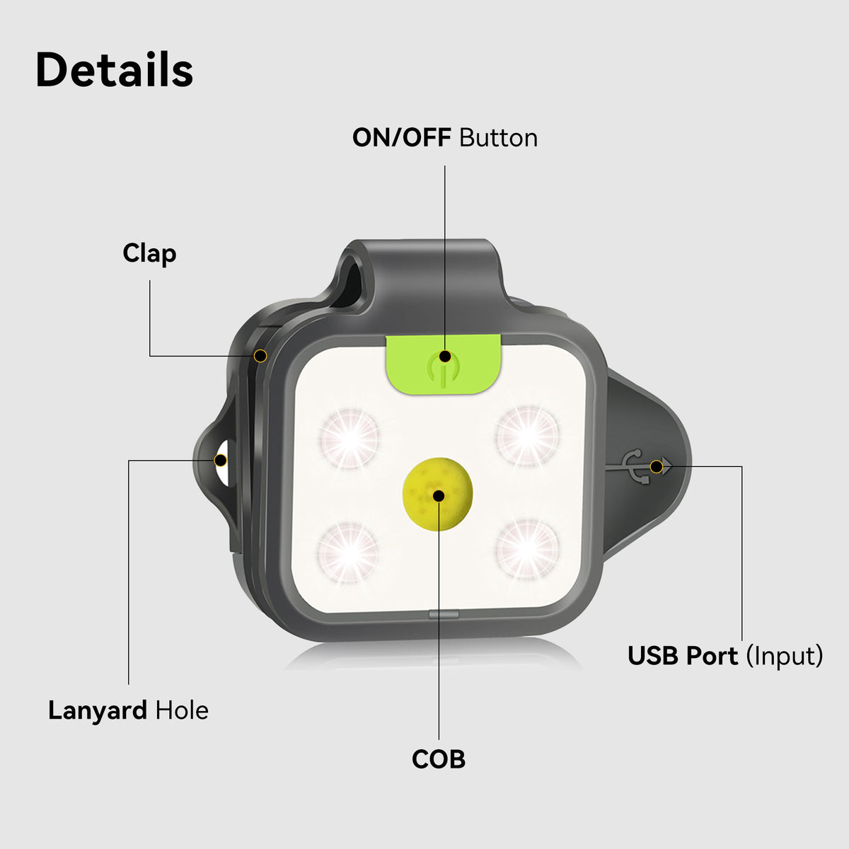 Rechargeable running light featuring four lighting modes including high, medium, low, and COB floodlight