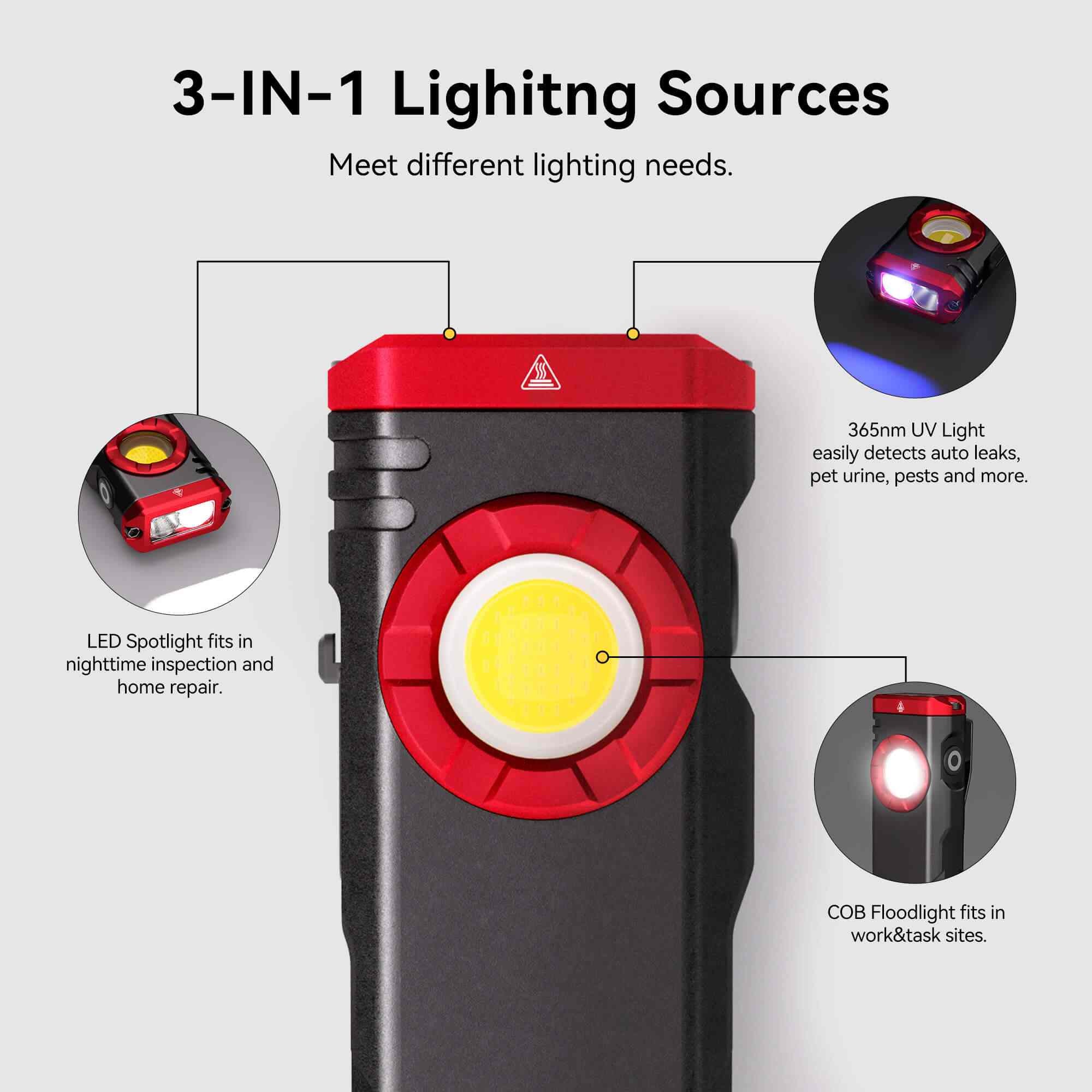 HOKOLITE LEXALL E5 - 1600 Lumen 3-in-1 EDC Flashlight