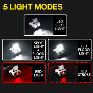 Hokolite-Rechargeable-Hat-Light-With-Motion-Sensor-5-light-modes