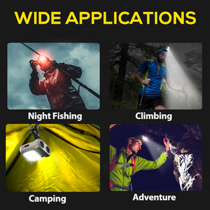 Hokolite-Rechargeable-Hat-Light-With-Motion-Sensor-wide-applications