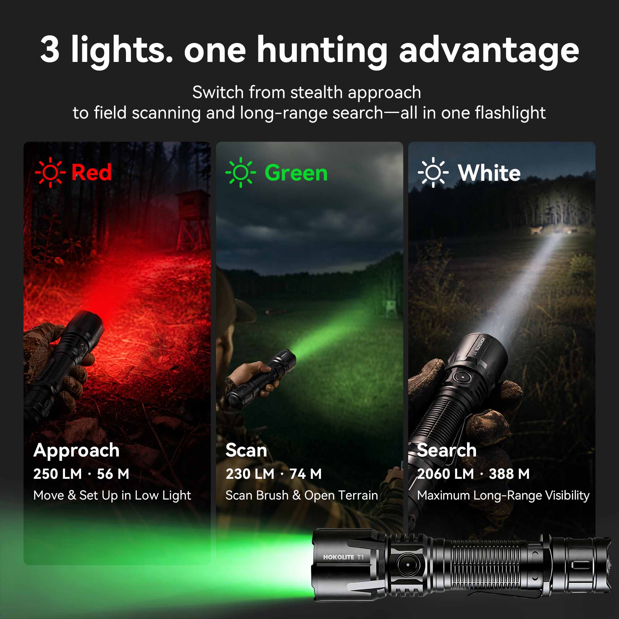 T1 - Three Color 2060LM Long Throw High-Performance Rechargeable Hunting Flashlight for Outdoor & Hunting