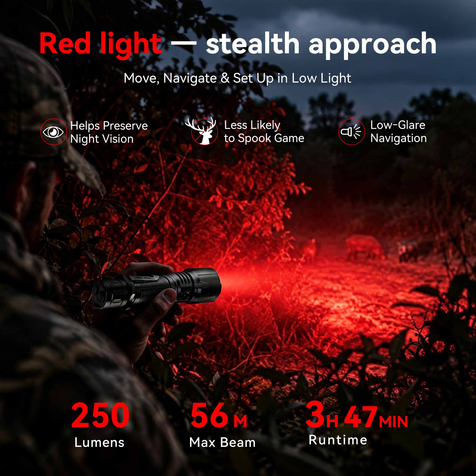 T1 - Three Color 2060LM Long Throw High-Performance Rechargeable Hunting Flashlight for Outdoor & Hunting