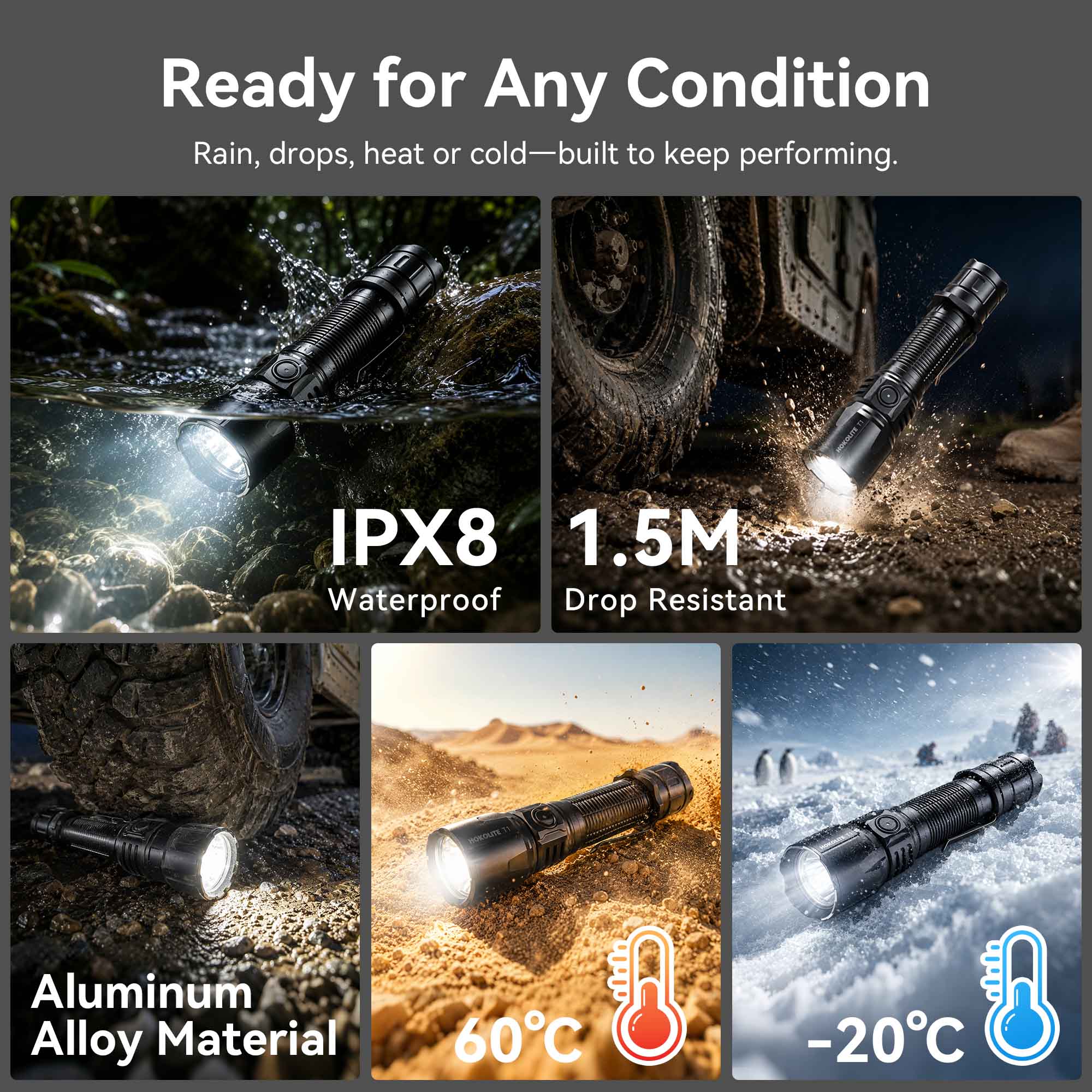 T1 - Three Color 2060LM Long Throw High-Performance Rechargeable Hunting Flashlight for Outdoor & Hunting