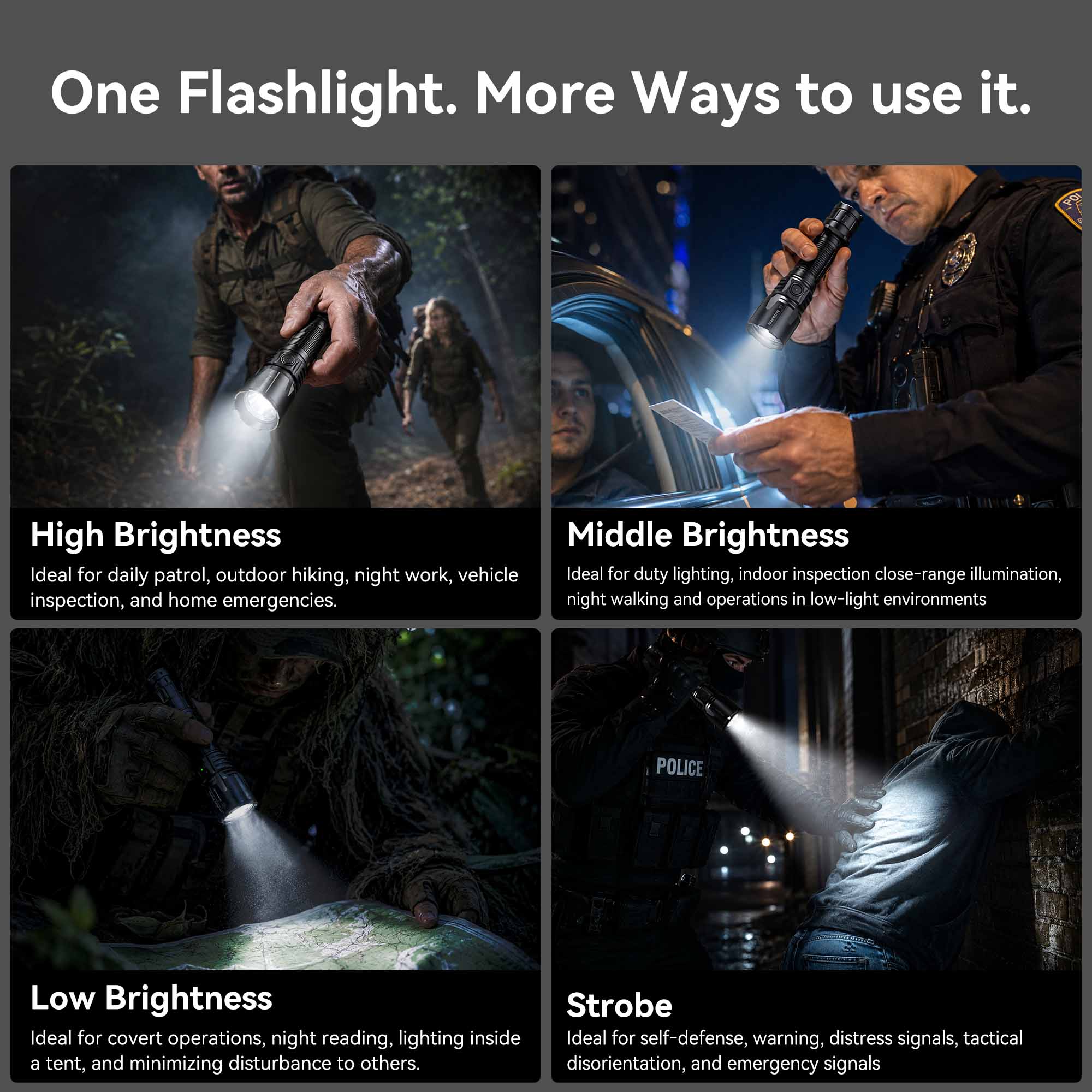 T1 - Three Color 2060LM Long Throw High-Performance Rechargeable Hunting Flashlight for Outdoor & Hunting