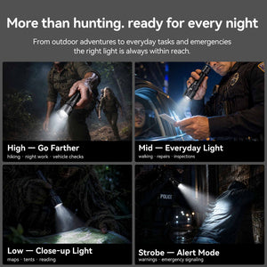 T1 - Three Color 2060LM Long Throw High-Performance Rechargeable Hunting Flashlight for Outdoor & Hunting