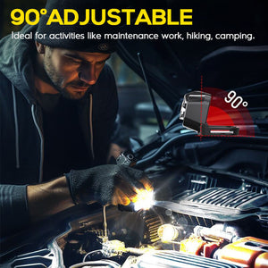 adjustable-led-headlamp