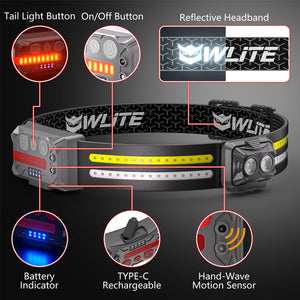 Hokolite-details-1200-Lumen-260-Wide-Beam-Dual-Light-Source-Headlamp-With-Motion-Sensor-Light