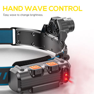 Hokolite-head-wave-control-1300-lumens-230-wide-beam-headlamp Rechargeable