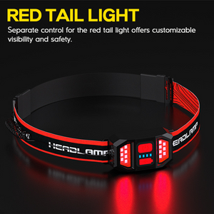 1000 Lumens 230° Wide Beam Hard Hat Headlamp Flashlight