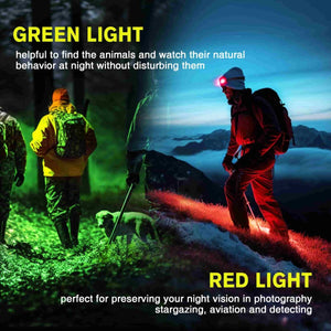 HOKOLITE 1313 - 7 Modes Motion Sensor Headlamp -