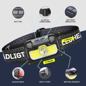 HOKOLITE 1313 - 7 Modes Motion Sensor Headlamp -