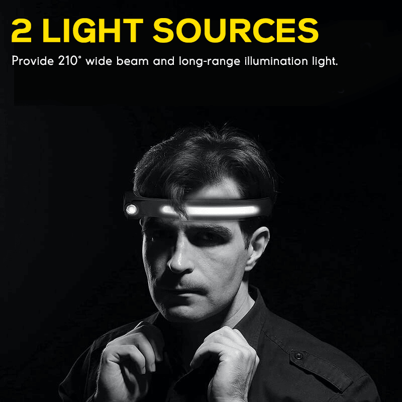 HOKOLITE 1934 - 5 Modes Motion Sensor Headlamp -