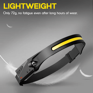 HOKOLITE 1934 - 5 Modes Motion Sensor Headlamp -