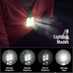 HOKOLITE 5997 - USB Rechargeable Running Light -