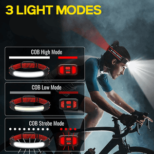 HOKOLITE 6680 - 1000 Lumen Rechargeable Headlamp -