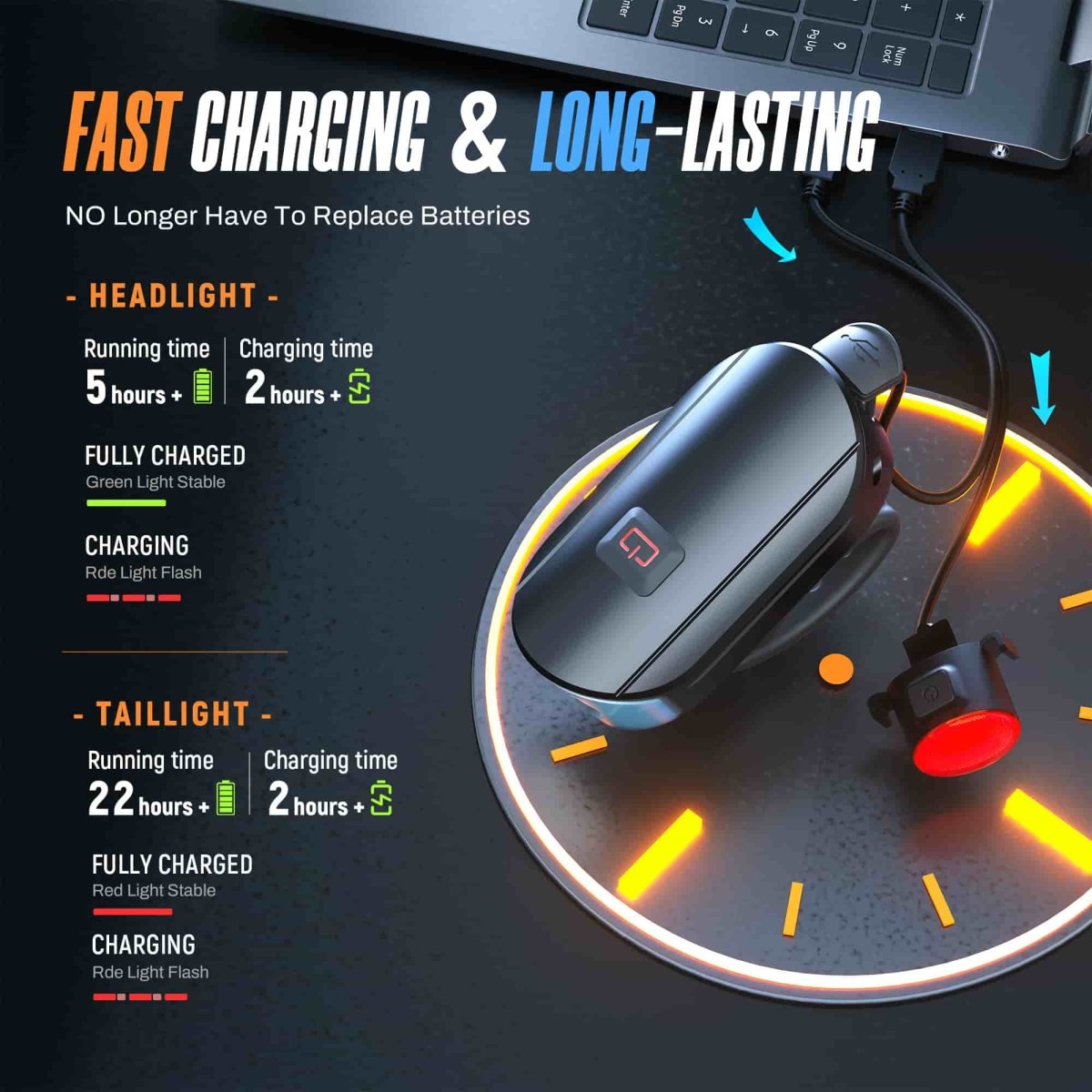 HOKOLITE 6865 - 1500 Lumen Multi - Mode Bike Light -