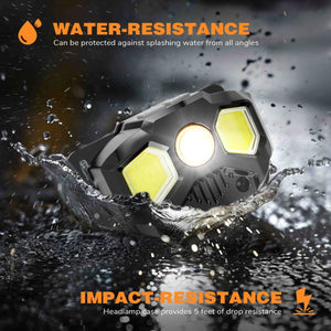 HOKOLITE 7378 - 1400 Night Vision Lumen Headlamp -