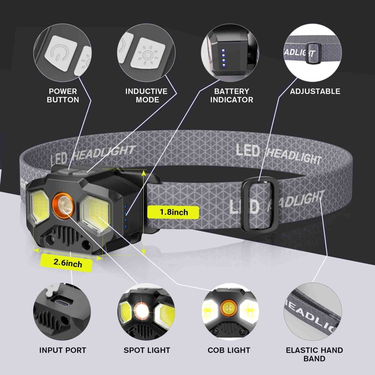 HOKOLITE 7378 - 1400 Night Vision Lumen Headlamp -