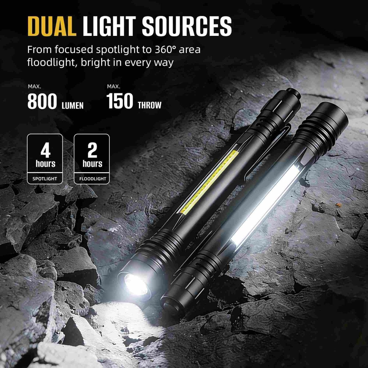 HOKOLITE 7593 - 800 Lumen Dual Light EDC Flashlight -