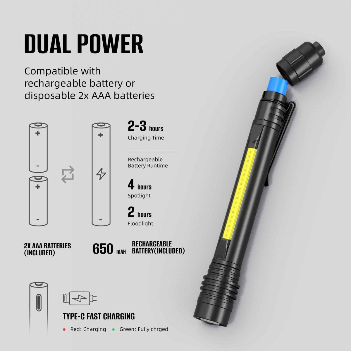 HOKOLITE 7593 - 800 Lumen Dual Light EDC Flashlight -