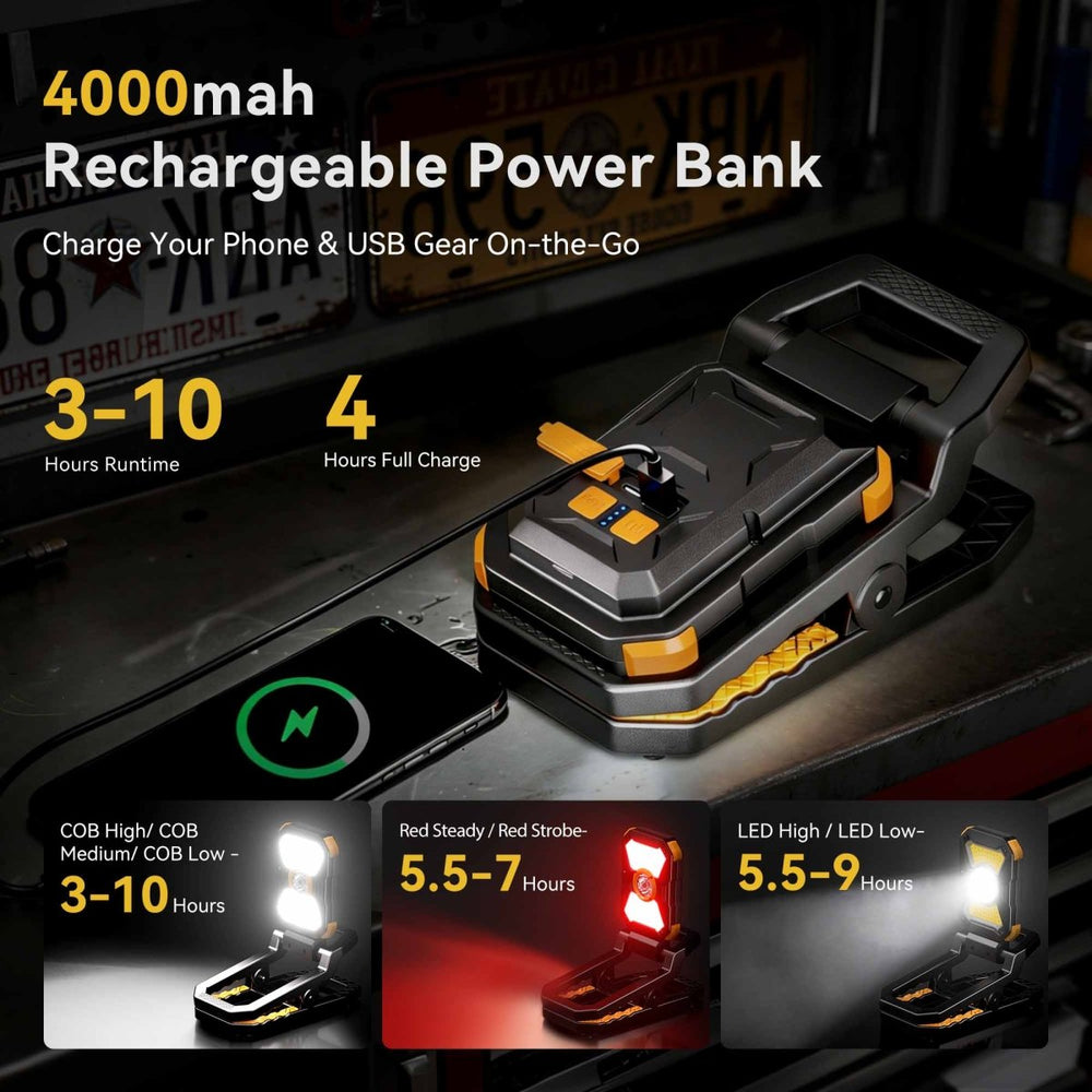 W3 USB charging and backup power features