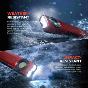 HOKOLITE ANHAY T1 - 1500 Lumen Magnetic Clip EDC Flashlight -
