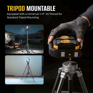 HOKOLITE HOKOILN W1 - 2500lumen 360° Rotatable Magnetic Work Light -