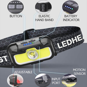 led-headlamp-detail