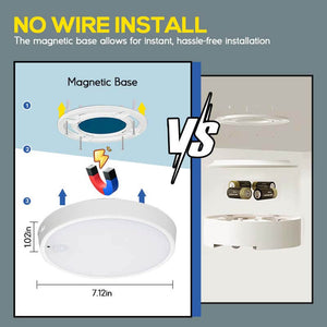 Hokolite-no-wire-intstall-LED-Ceiling-Light-motion-sensor-light