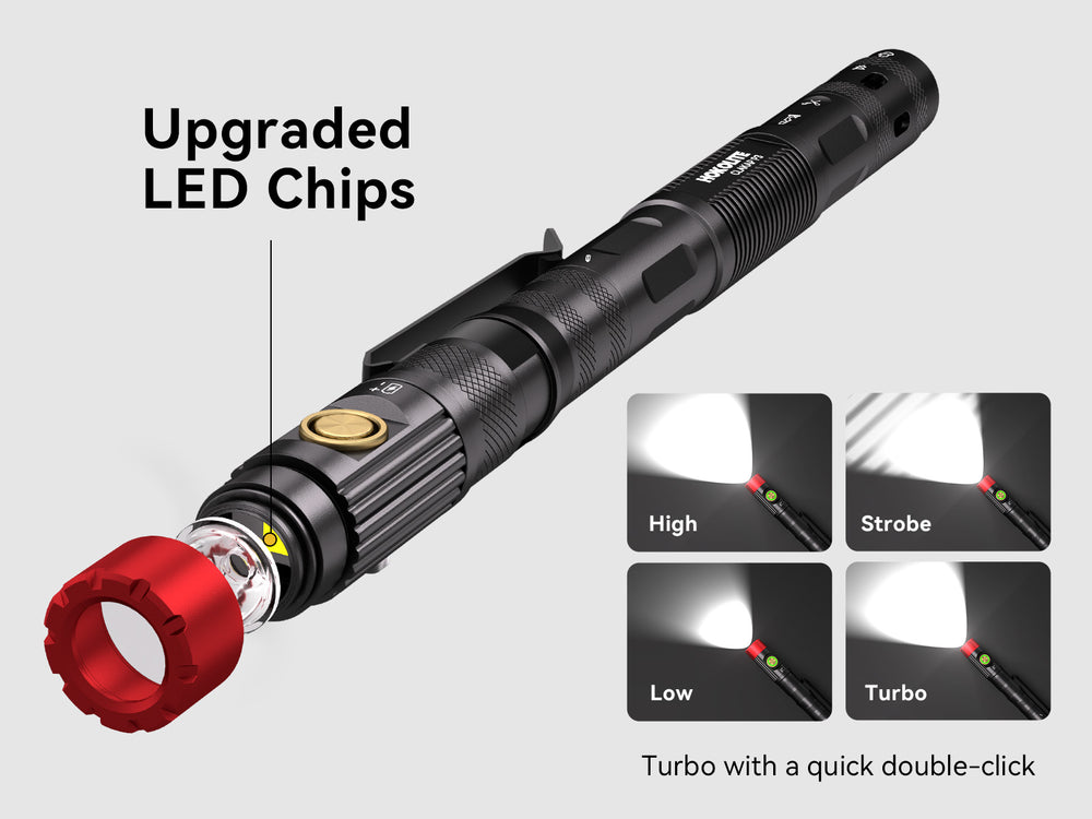 CLAKAP P5 inspection light modes