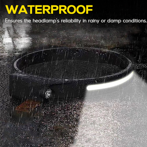Hokolite-waterproof-wide-beam-headlamp-headlamp