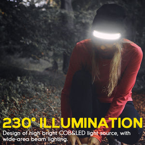 Hokolite-230-Wide-Beam-Rechargeable-HeadLamp-Hat-230-Illumination Beanie Hat