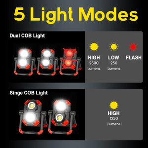 2500 Lumens Automotive Work Light Rechargeable Flood Light For Job Site