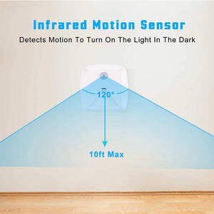 Hokolite 0065 warm white motion sensor light for indoor use