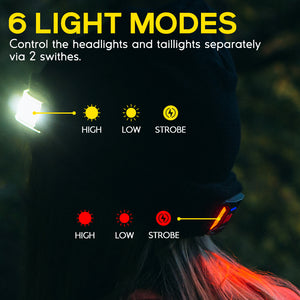 Hokolite-230-Wide-Beam-Rechargeable-HeadLamp-Hat-6-LIGHT-MODES Beanie Hat