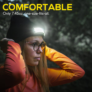 Hokolite-230-Wide-Beam-Rechargeable-HeadLamp-Hat-Comfortable Beanie Hat
