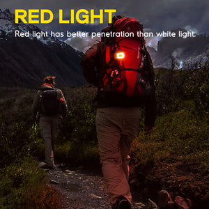 Hokolite-cap-light-with-red-light
