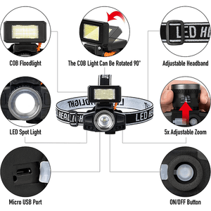 Multifunctional headlamp