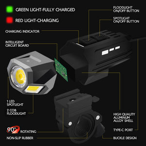 Hokolite-bike-headlight-detail