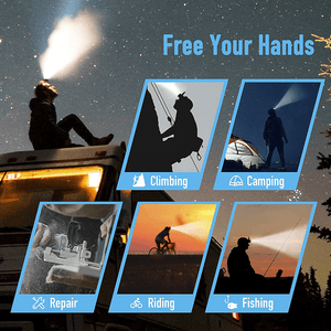 headlamp for climbing, hiking and work