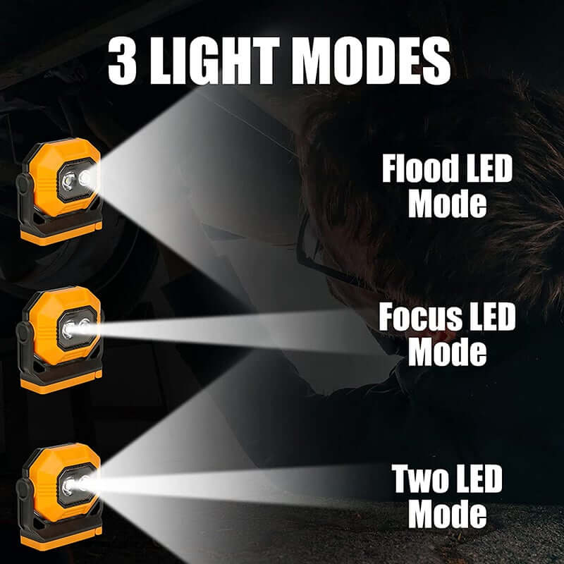 HOKOLITE 0083 - 1500 Lumen Magnetic Work Light -